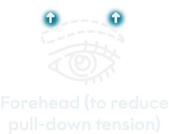 Treated areas mobile