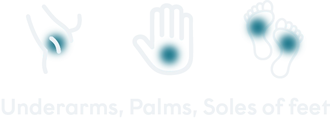 Treated areas desktop