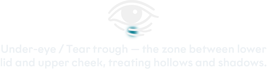 Treated areas desktop